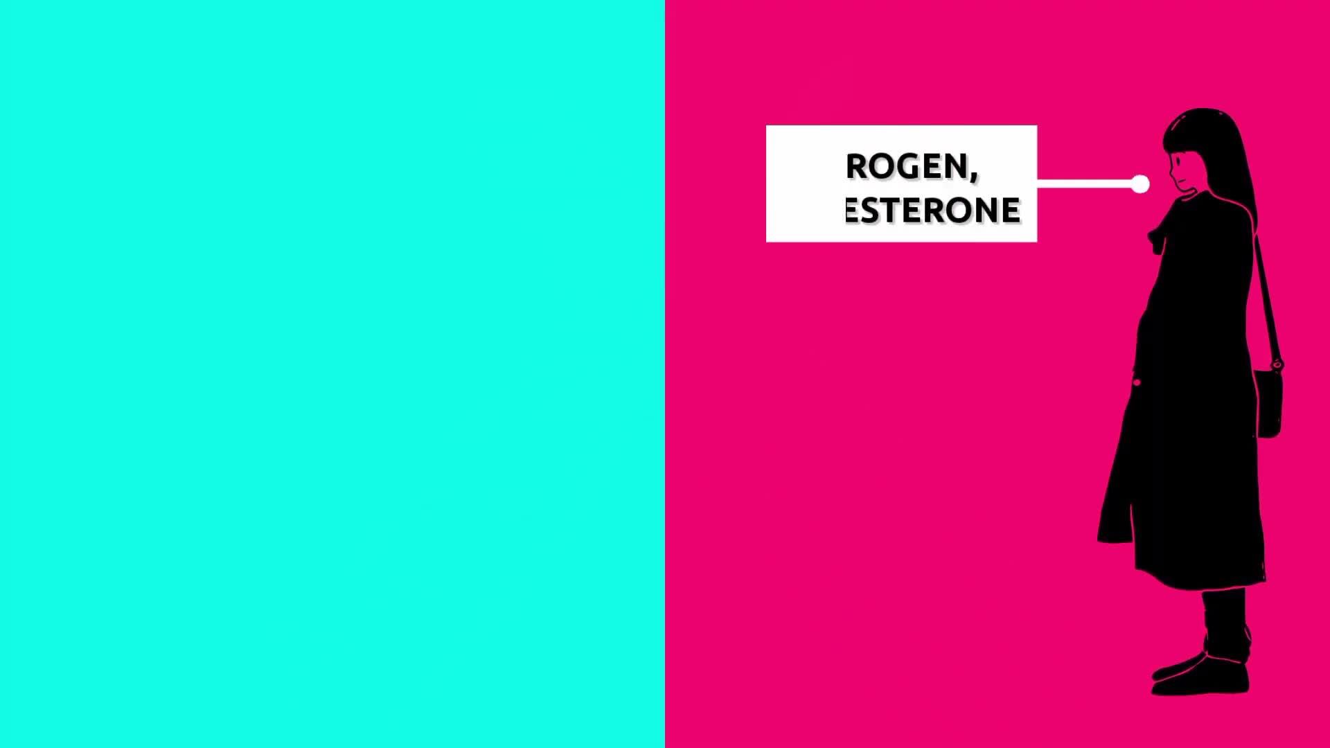 What Is The Difference Between Sex And Gender? Science PSHE